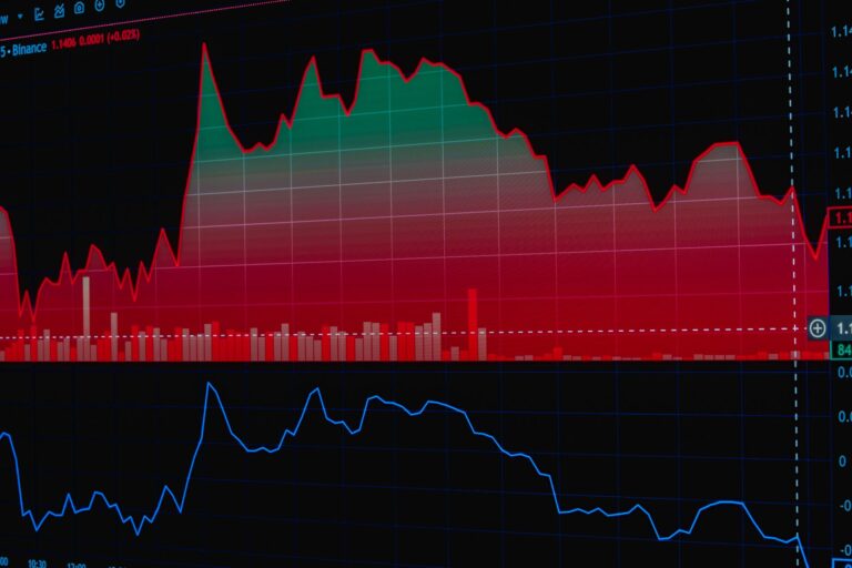 Bitcoin : le rebond avorte sous les 85 000 dollars, le marché recule avec la tech américaine